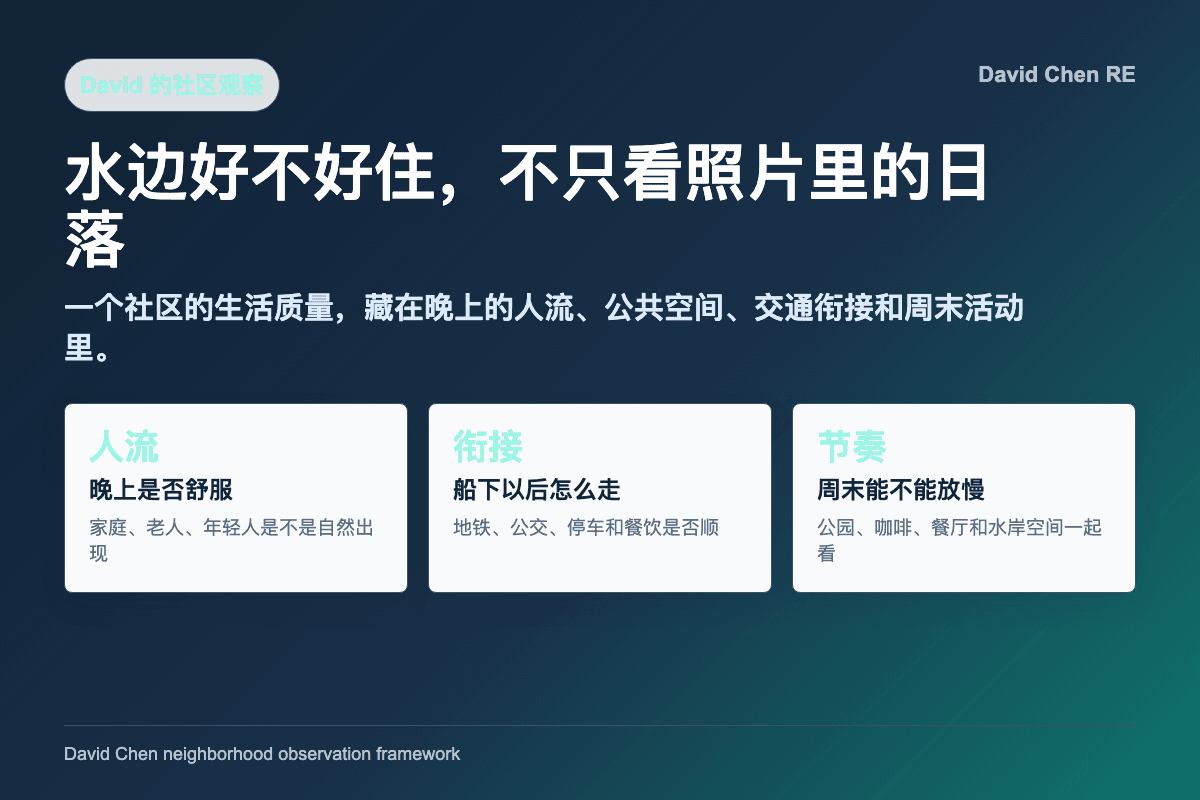 水边好不好住，不只看照片里的日落：一个社区的生活质量，藏在晚上的人流、公共空间、交通衔接和周末活动里。