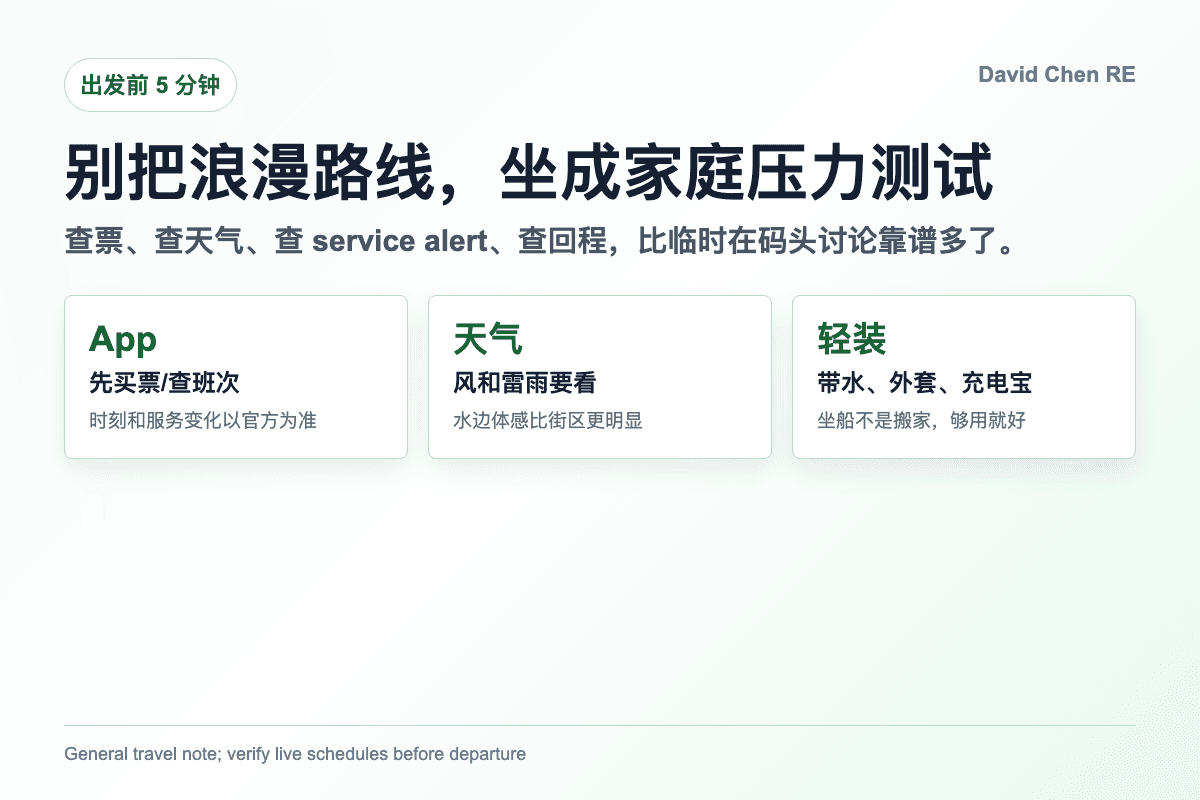 别把浪漫路线，坐成家庭压力测试：查票、查天气、查 service alert、查回程，比临时在码头讨论靠谱多了。