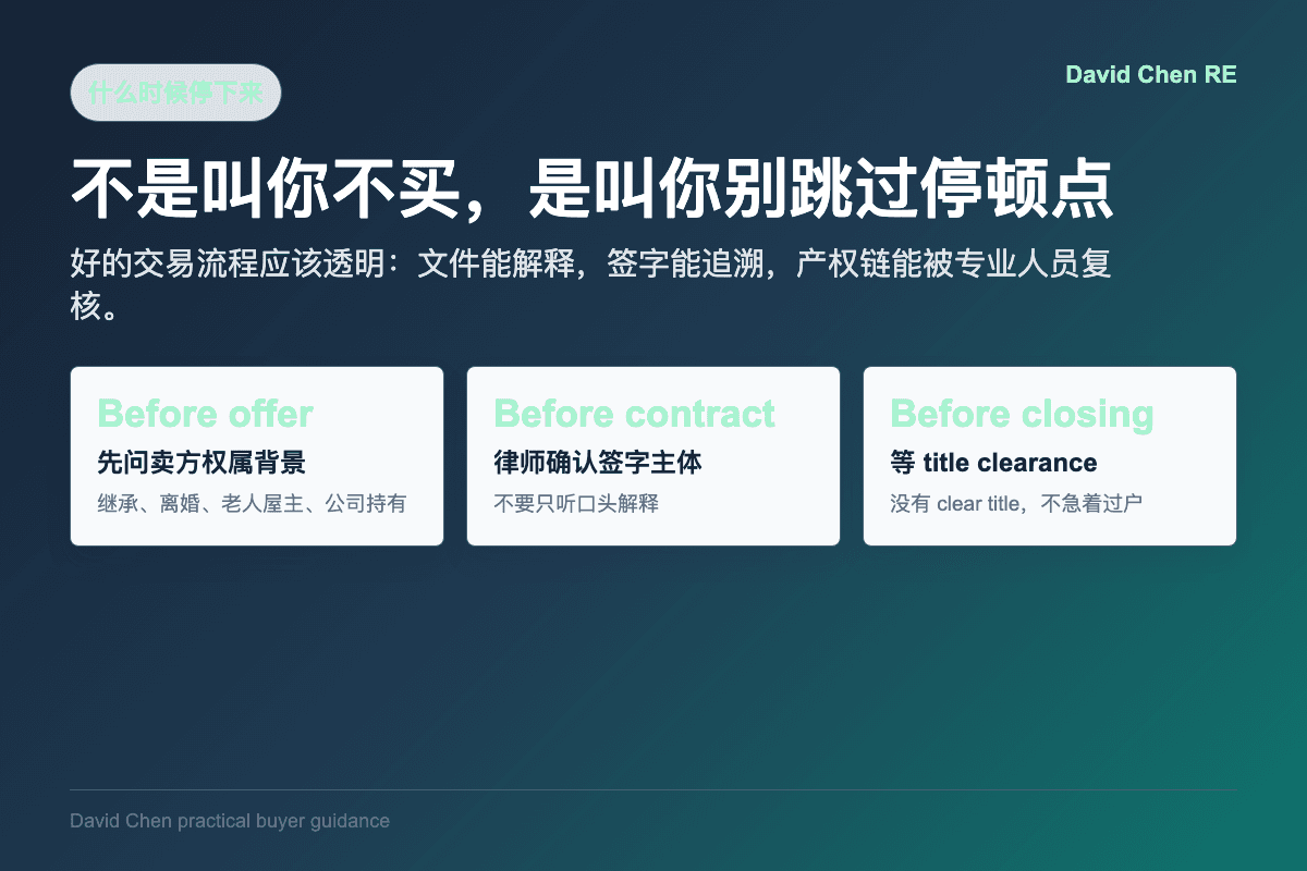 买房 offer contract closing 前产权风险停顿点图