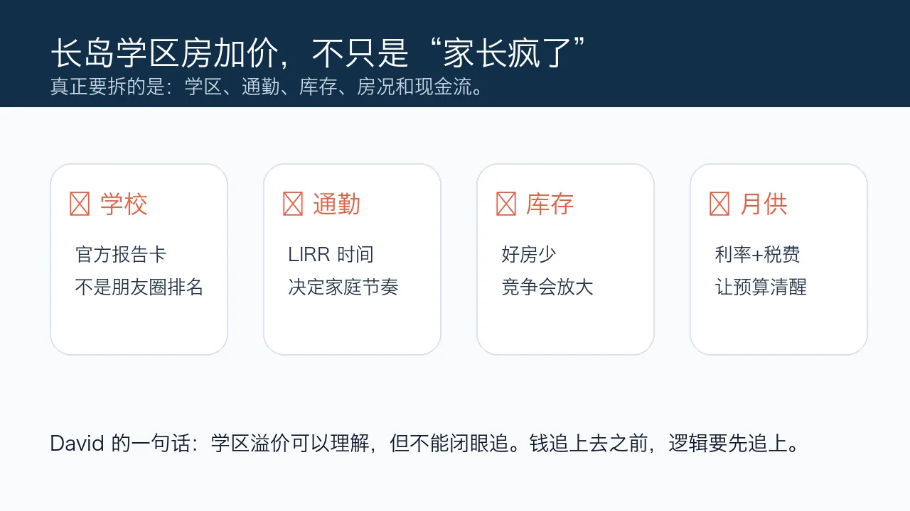 长岛学区房溢价底层信号