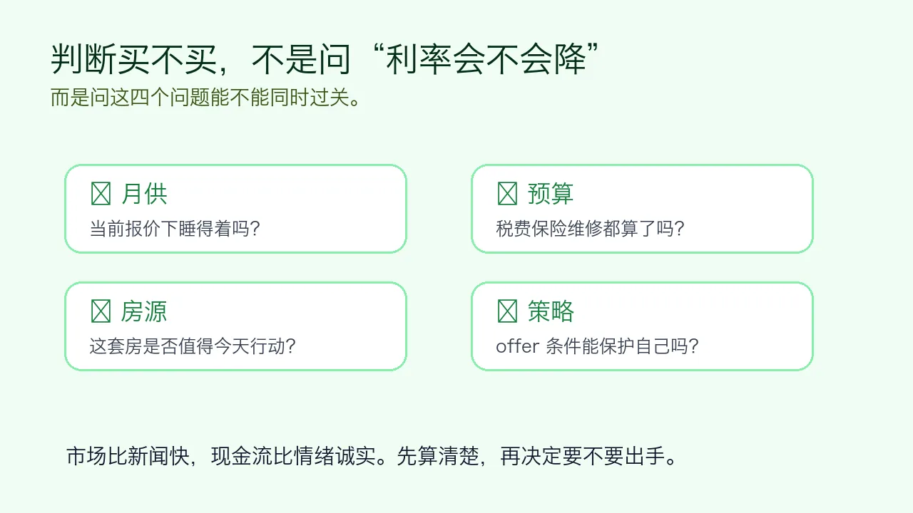 纽约买房利率和月供决策清单