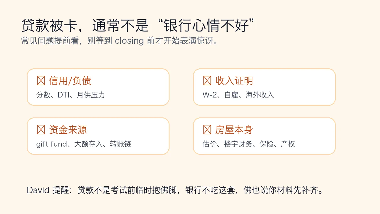 纽约买房贷款被卡常见风险矩阵