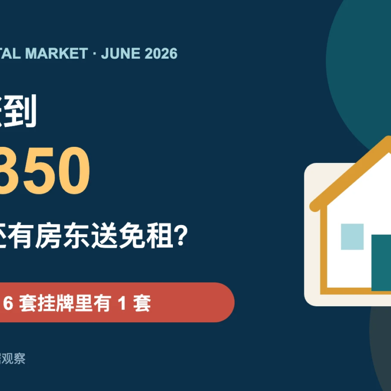 皇后区租金涨到$3,350，六套出租房却有一套送免租