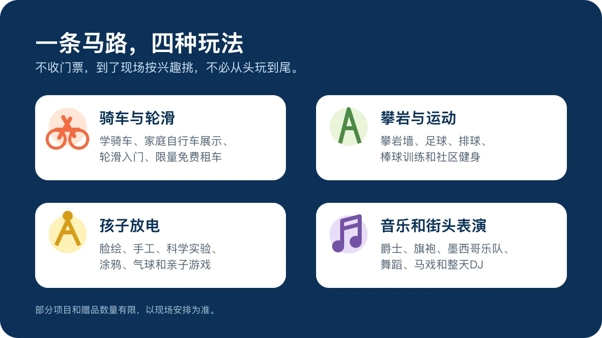 LIC Summer Streets 的四类免费活动，包括骑车轮滑、攀岩运动、儿童手工和现场演出