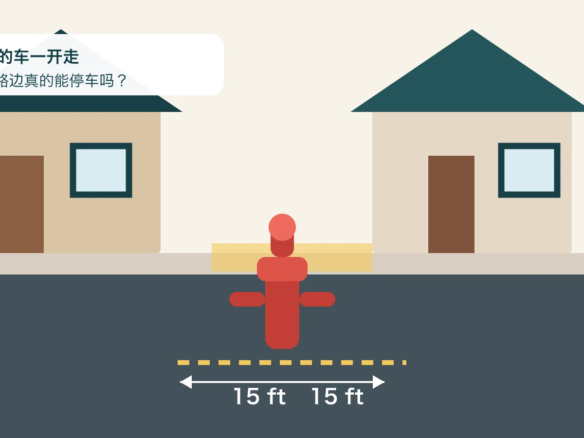 纽约住宅门前消防栓，两侧各标出15英尺禁停距离
