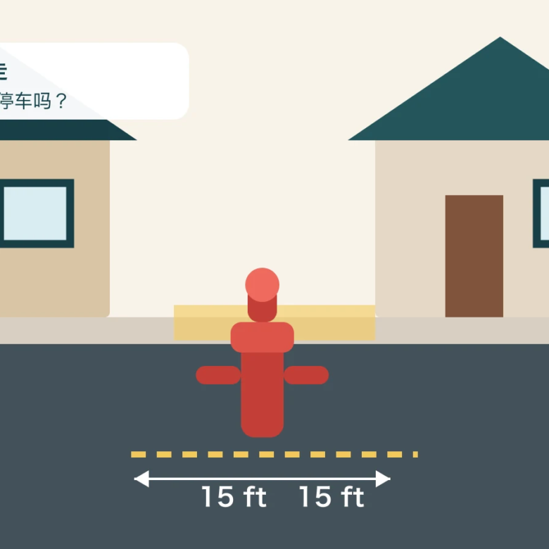 纽约买房门口有消防栓：路边30英尺不能停车
