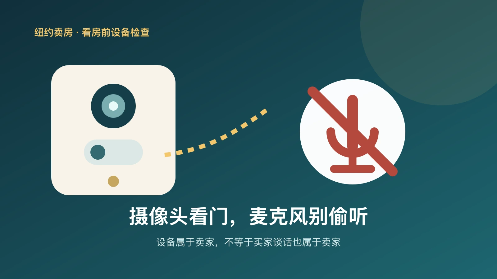 原创信息图展示一台智能门铃与关闭的麦克风,提醒纽约卖房看房时区分视频安防和音频监听