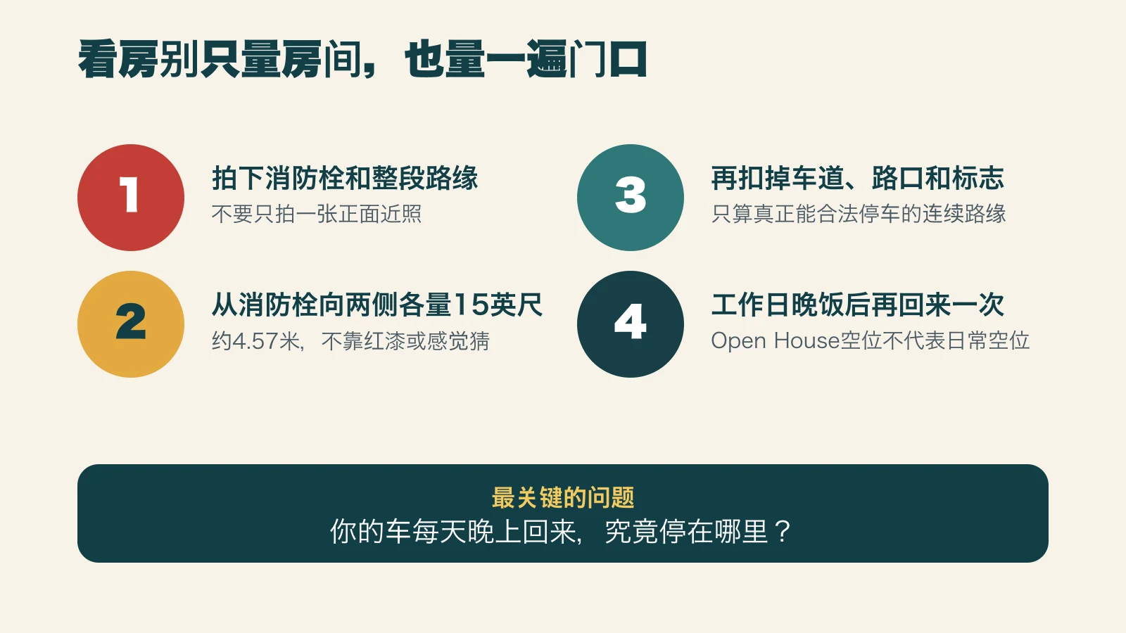看房现场核对消防栓和门前停车的四步图解