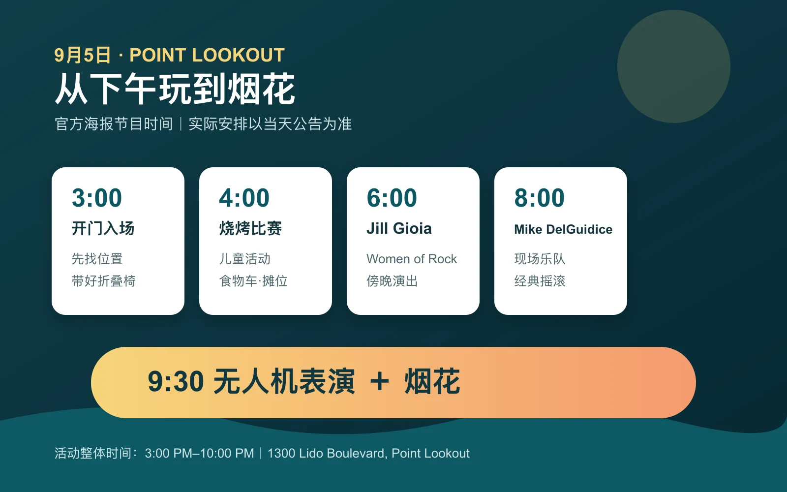 2026年9月5日Point Lookout Endless Summer节目时间图：3点开门、4点烧烤赛、6点Jill Gioia、8点Mike DelGuidice、9点半无人机和烟花