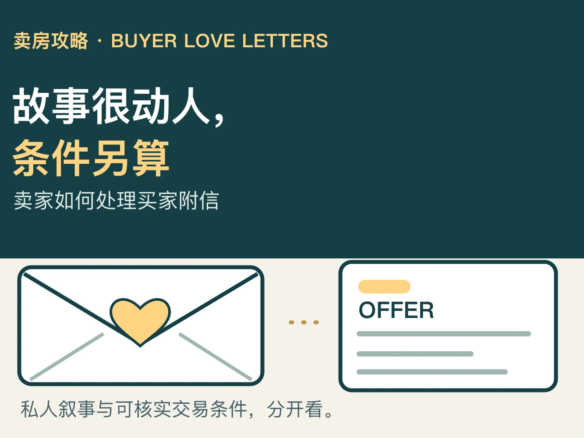 抽象信封与独立报价页分开，表示买家附信故事和正式交易条件应分别看待