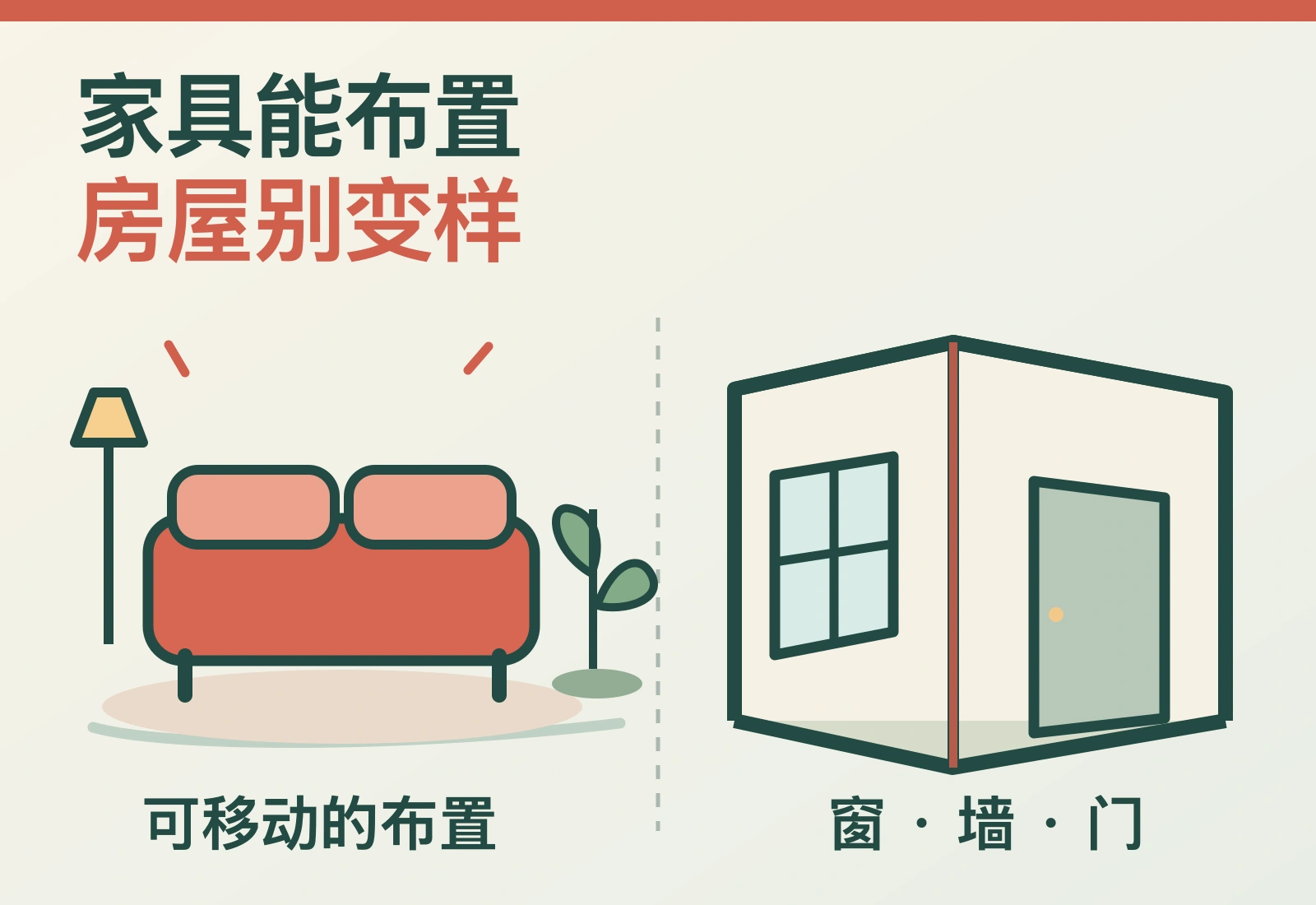 原创家具与房屋本体区分图,左侧为沙发灯和盆栽,右侧为实际窗墙门