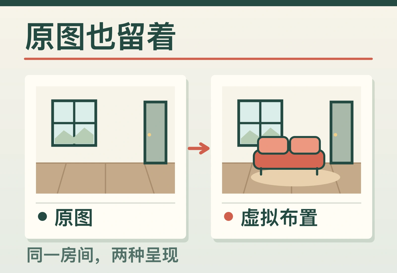 原创原图与虚拟布置并排示意,两幅图展示相同门窗和房间轮廓,并标明原图与虚拟布置